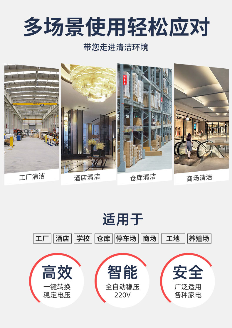 手推式电瓶工业吸尘器详情页_02场景.jpg