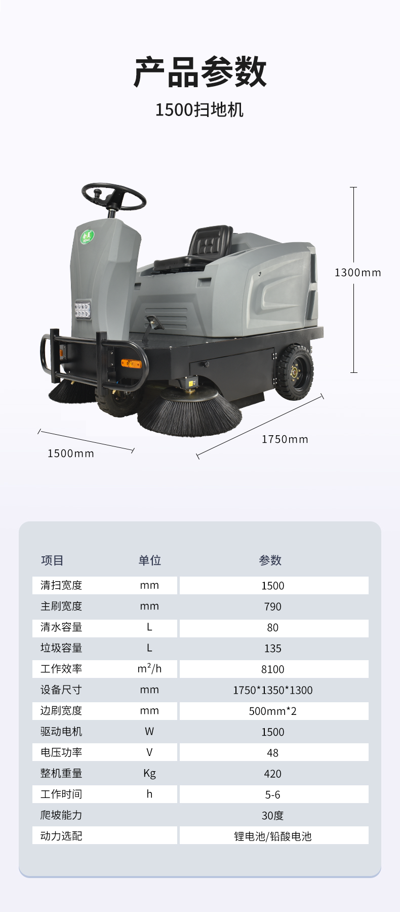 产品参数.png